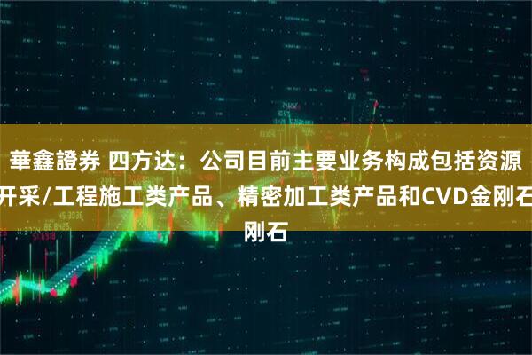 華鑫證券 四方达：公司目前主要业务构成包括资源开采/工程施工类产品、精密加工类产品和CVD金刚石